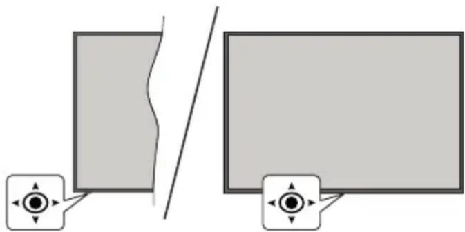 PANASONIC TX-43JX610E - Commande et fonctionnement du téléviseur - 1