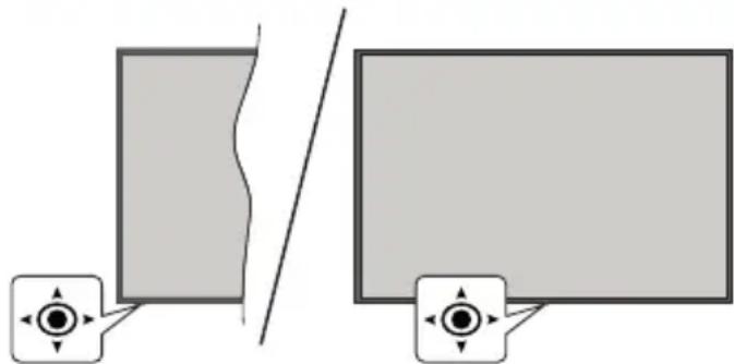 PANASONIC TX-43JX610E - Controlo da TV e Funcionamento - 1