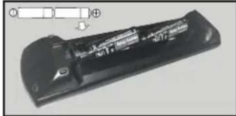PANASONIC TX-50JX610E - Inserting the Batteries into the Remote - 2