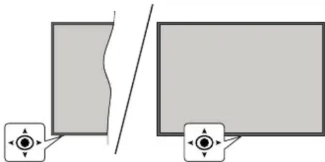PANASONIC TX-50JX610E - TV Control &amp; Operation - 1