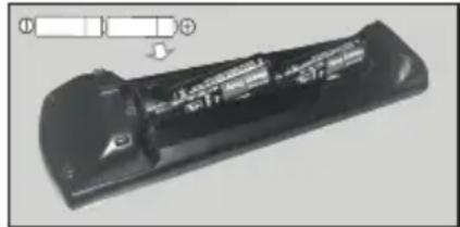 PANASONIC TX-50JX610E - Insertion des piles dans la télécommande - 2