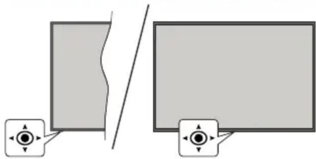 PANASONIC TB-43W63AE6 - Commande et fonctionnement du téléviseur - 1
