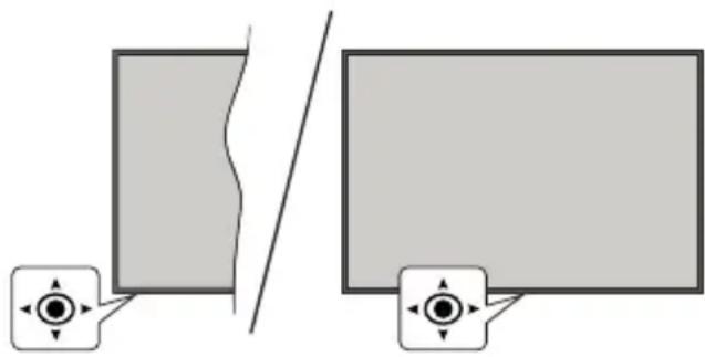PANASONIC TB-43W63AE6 - Standby Notifications - 1