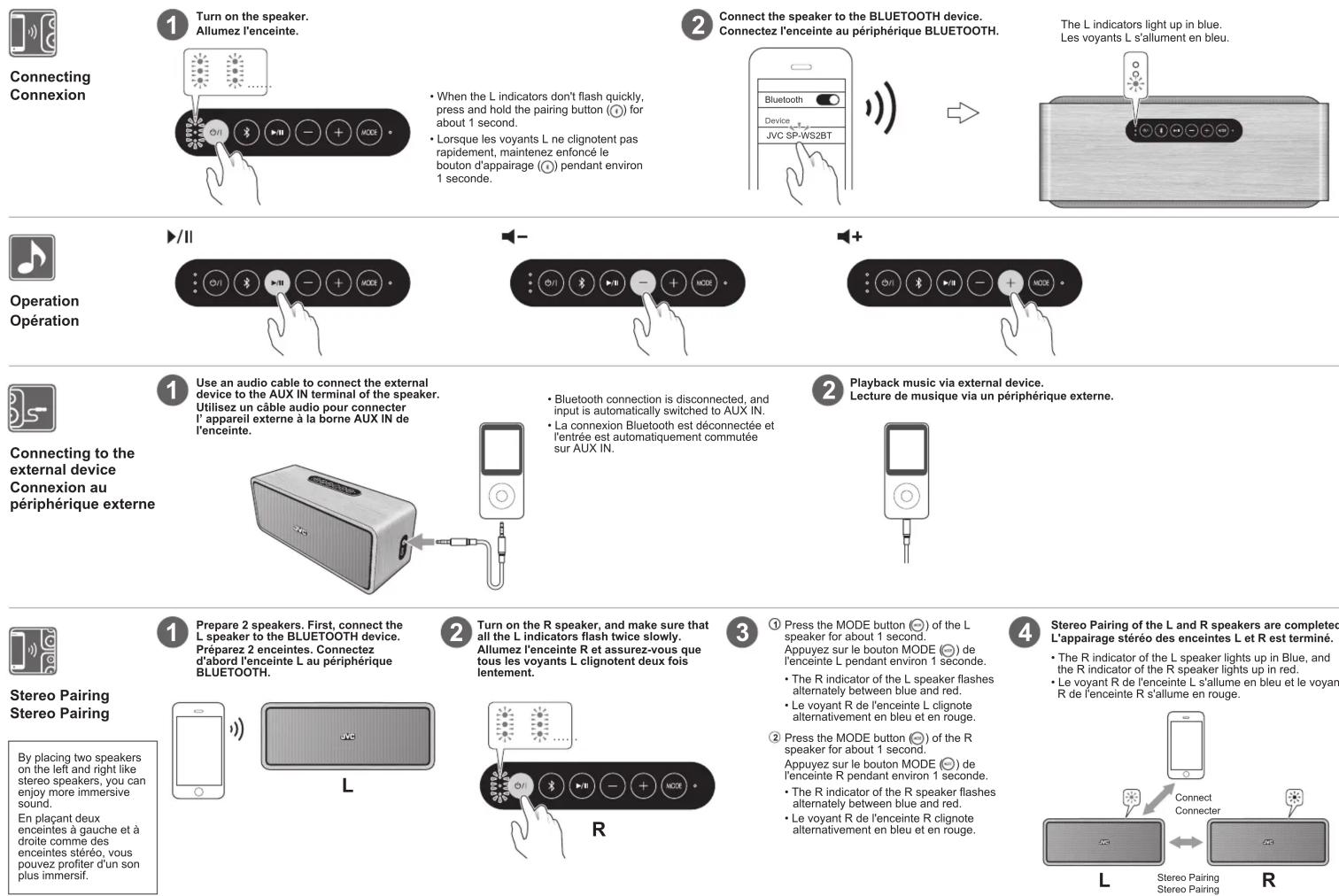 JVC SP-WS2BT - Chargement - 3