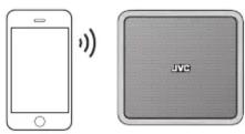 JVC SP-WS1BT - Chargement - 11