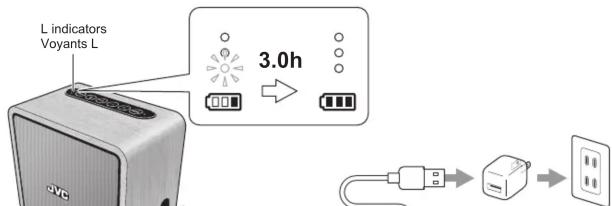 JVC SP-WS1BT - Chargement - 1