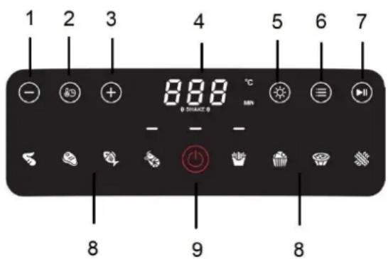 Tognana Iridea D2DFA04IRVE - DESCRIPTION OF DISPLAY KEYS - 1