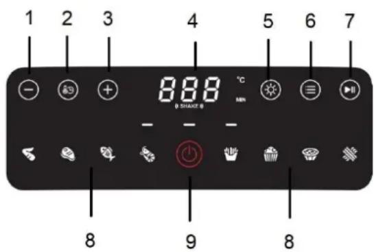 Tognana Iridea D2DFA04IRVE - DESCRIZIONE TASTI DISPLAY - 1