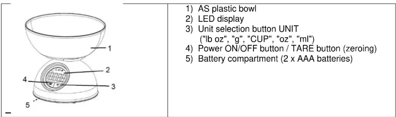 Tognana Iridea D2DBL51IRZU - COMPONENTS - 1