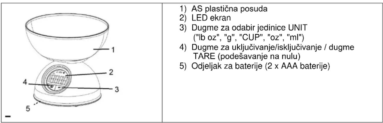 Tognana Iridea D2DBL51IRZU - DIJELOVI - 1