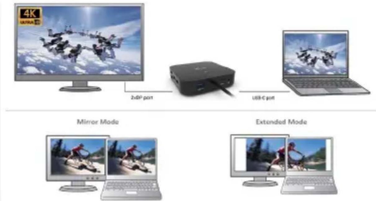 i-TEC C31HUBMETAL2A2C - GEBRUIK IN WINDOWS - 2