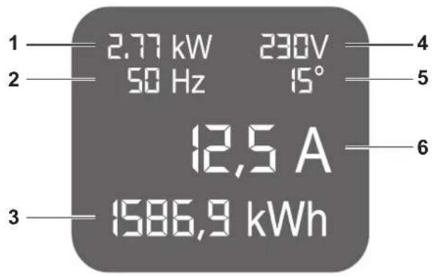 Bachmann BlueNet BN0500 - Display - 2
