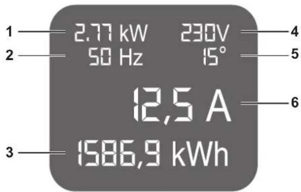 Bachmann BlueNet BN0500 - Display - 2