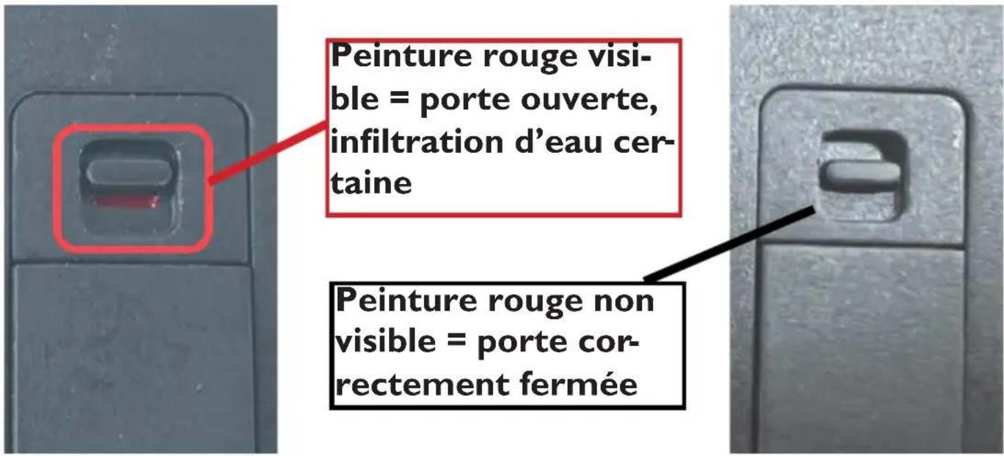 Trevi GO 2600 4K - FERMETURE CORRECTE DE LA PORTE LATÉRALE - 1