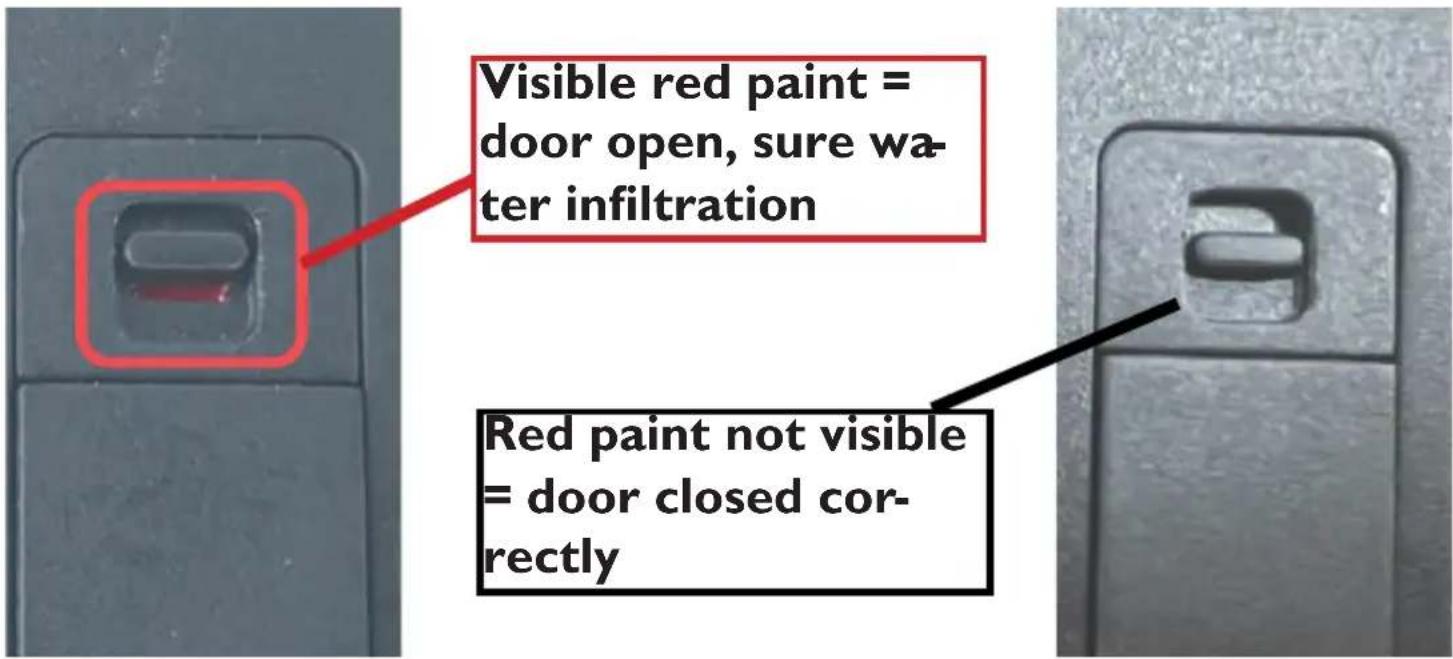 Trevi GO 2600 4K - PROPERLY CLOSING THE SIDE DOOR - 1