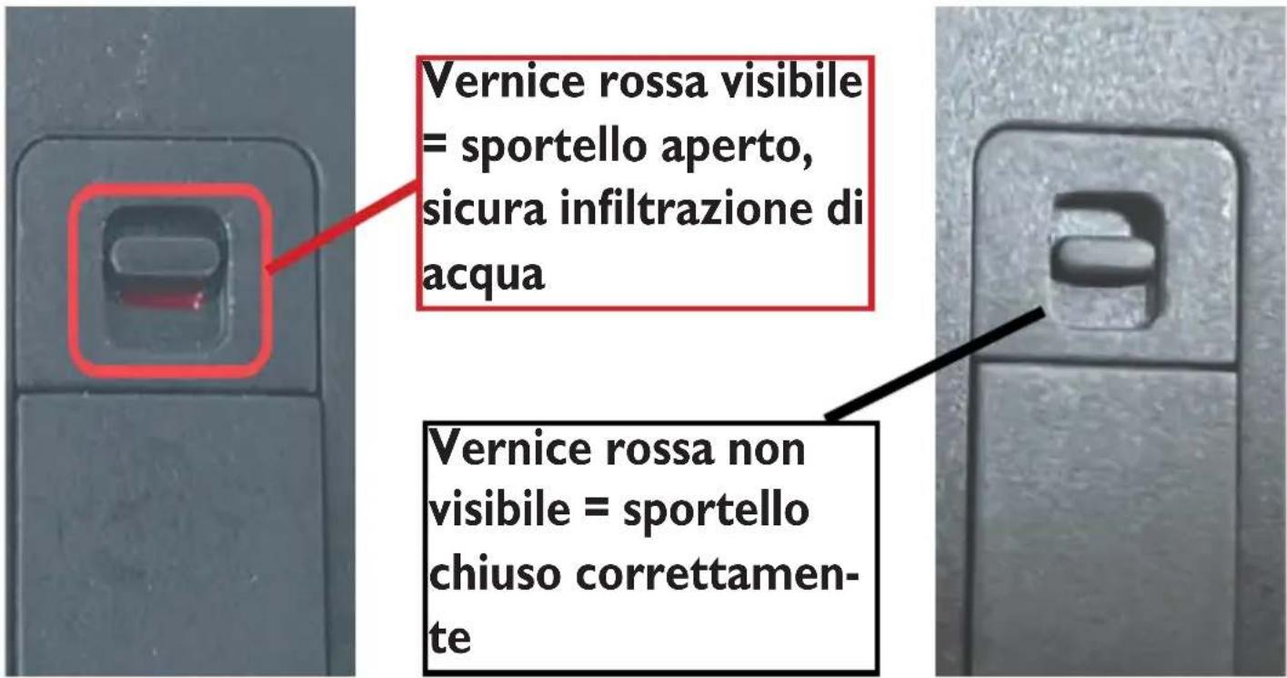 Trevi GO 2600 4K - CORRETTA CHIUSURA DELLO SPORTELLO LATERALE - 1