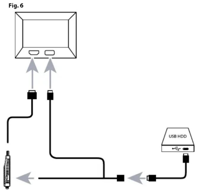 STRONG SRT 84 - CONNEXION D'UN PÉRIPHÉRIQUE DE STOCKAGE USB - 1