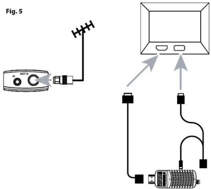 STRONG SRT 84 - CONNEXION AU TÉLEVISEUR AVEC UN CÂBLE D'EXTENSION HDMI OU DIRECTEMENT AU PORT HDMI - 1