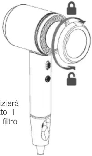 ARDES Hair PRO D ARPHON05 - Pulizia del filtro di aspirazione: - 1