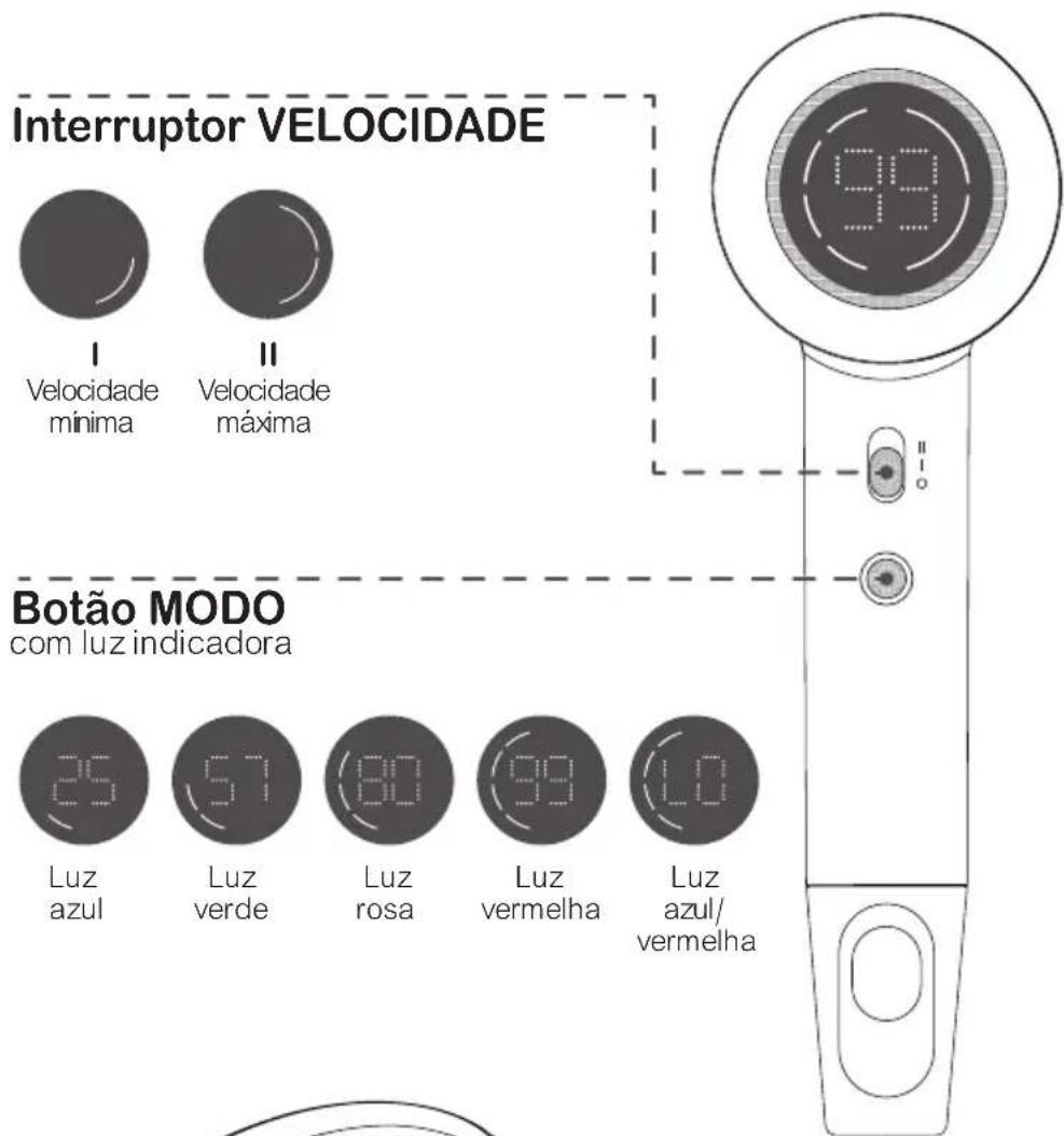 ARDES Hair PRO D ARPHON05 - Não utilizes na banheira ou no ducha. - 1