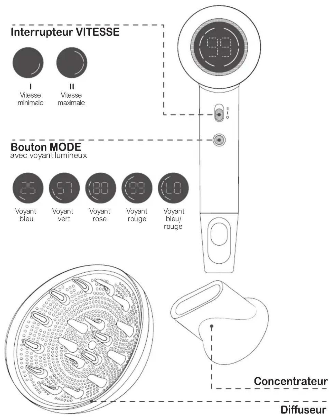 ARDES Hair PRO D ARPHON05 - Ne pas utiliser dans le baignoire et dans le douche. - 1