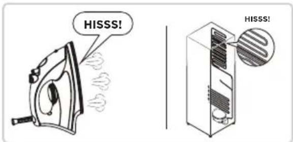 MIDEA MDRE372FGC01 - Sounds, which can be easily prevented: - 3