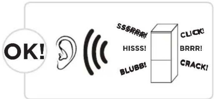 MIDEA MDRE372FGC01 - Sounds, which can be easily prevented: - 1