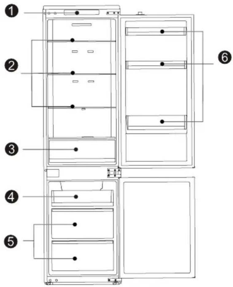 MIDEA MDRE372FGC01 - Noms des composants - 1