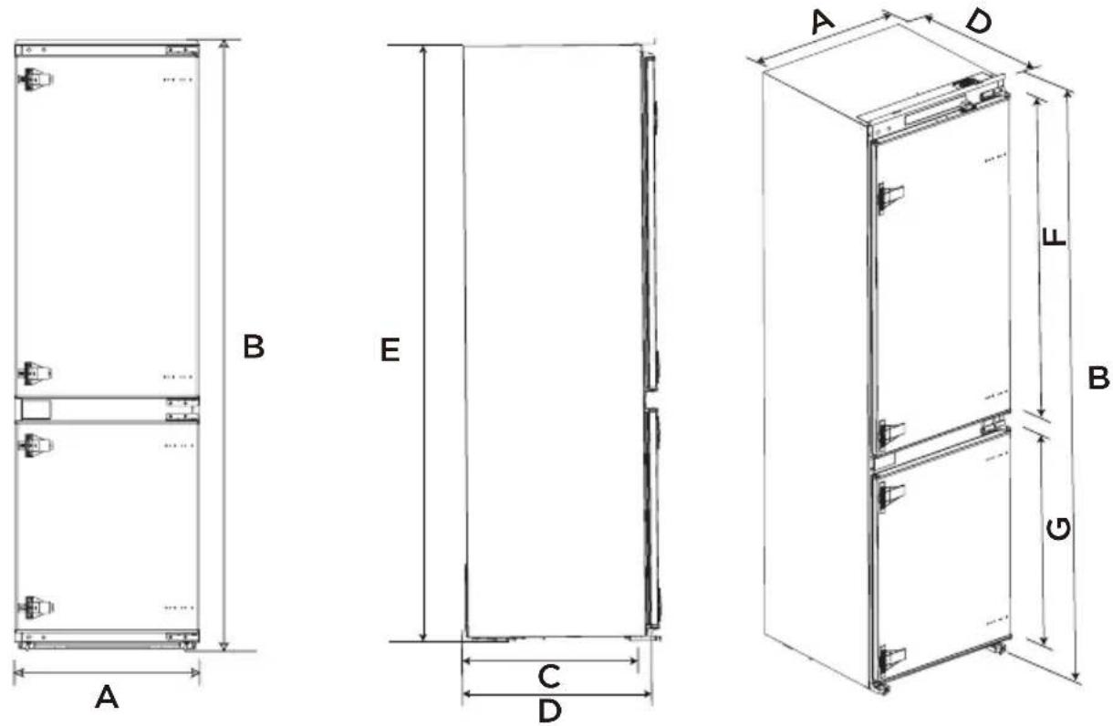 MIDEA MDRE372FGC01 - Effective temperature range - 1