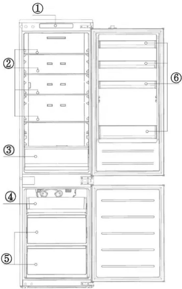 MIDEA MDRE411FGE01 - Names of components - 1