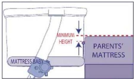 JANE Kombikid - -The parents' mattress should always be above the top edge of the open window. - 2