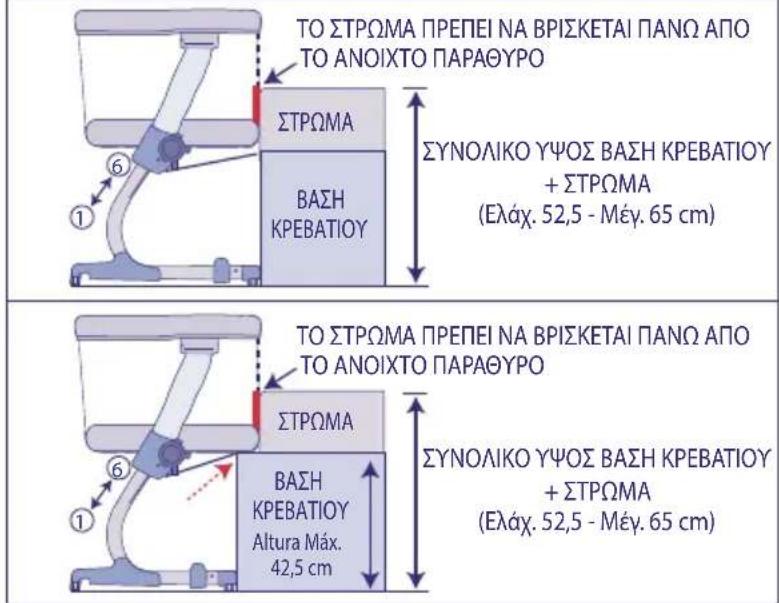 JANE Kombikid - ΧΡΗΣΗ ΩΣ ΛΙΚΝΟ ΣΥΝ-ΚΟΙΜΗΣΗΣ - 2