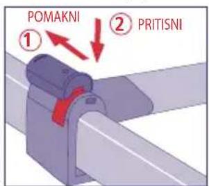 JANE Kombikid - PREPORUKE I UPOZORENJA ZA POSTAVLJANJE UZ KREVET - 6