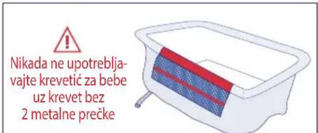JANE Kombikid - PREPORUKE I UPOZORENJA ZA POSTAVLJANJE UZ KREVET - 1
