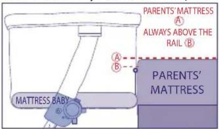 JANE Kombibaby - -The parents' mattress should always be above the top edge of the open window. - 1