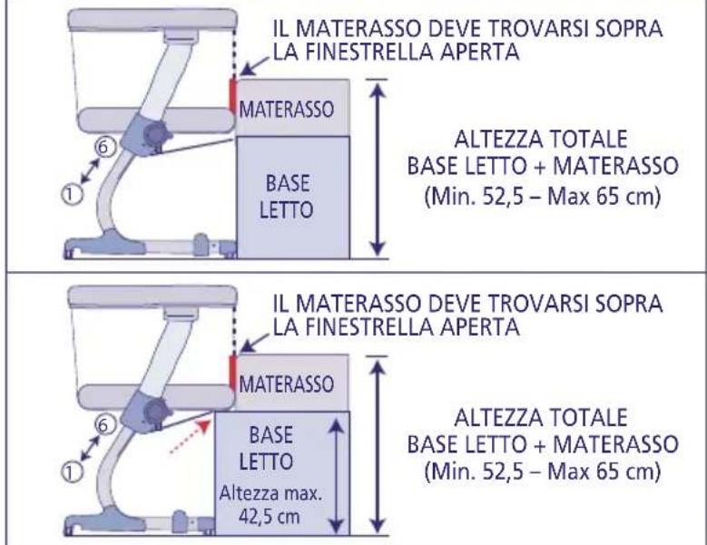 JANE Kombibaby - Smontaggio del rivestimento - 7