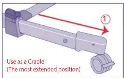 JANE Kombibaby - DESMANTLING THE MINI COT: - 8