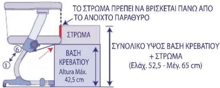 JANE Kombibaby - ΧΡΗΣΗ ΩΣ ΛΙΚΝΟ ΣΥΝ-ΚΟΙΜΗΣΗΣ - 3