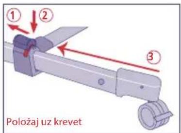 JANE Kombibaby - RASKLAPANJE I SKLAPANJE NOŽICE (ZA POLOŽAJ UZ KREVET) - 4