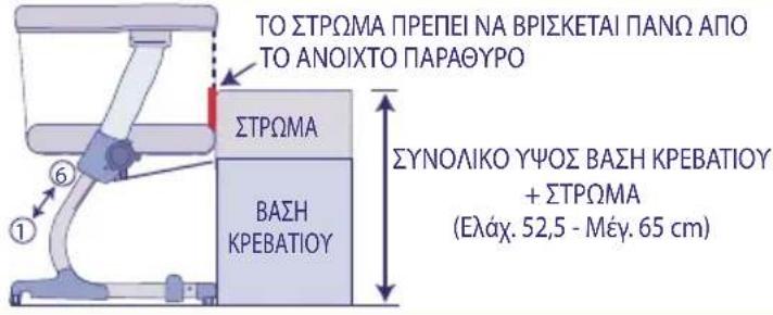 JANE Kombibaby - ΧΡΗΣΗ ΩΣ ΛΙΚΝΟ ΣΥΝ-ΚΟΙΜΗΣΗΣ - 2