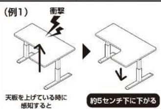 Yamazen ELD-RC1410 - 操作方法 - 11
