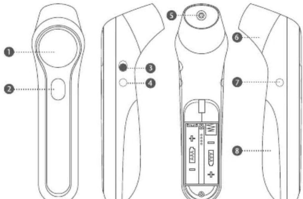 BEABA Thermobip Digital - Caratteristiche - 1