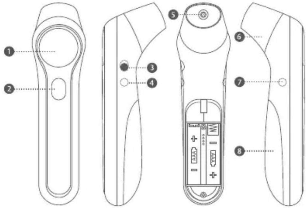 BEABA Thermobip Digital - Child mode - 1