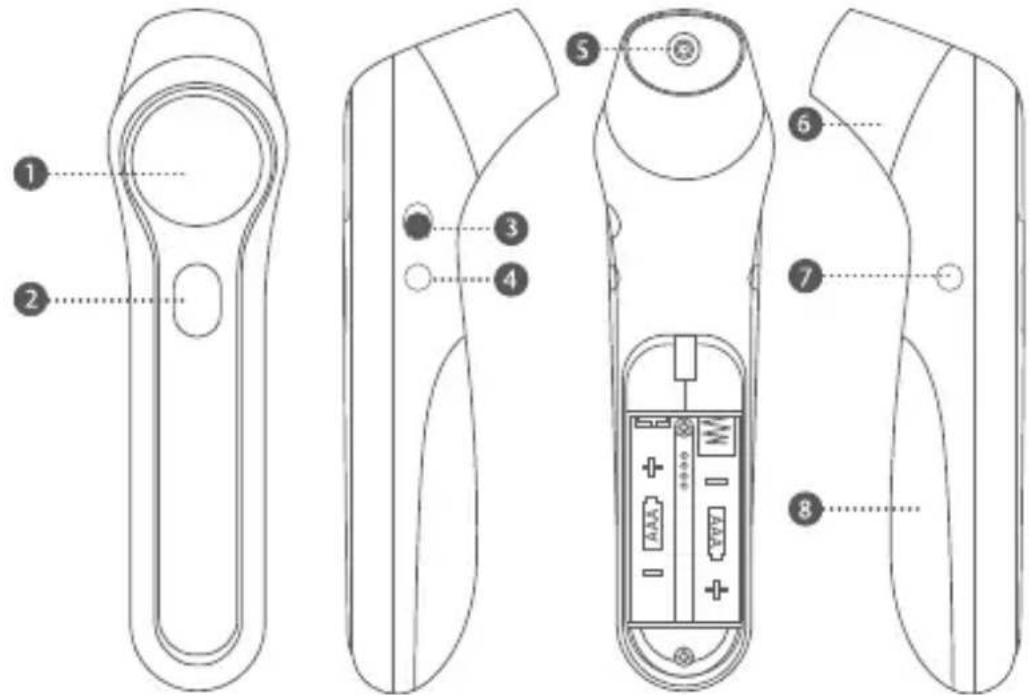 BEABA Thermobip Digital - Modo criança - 1