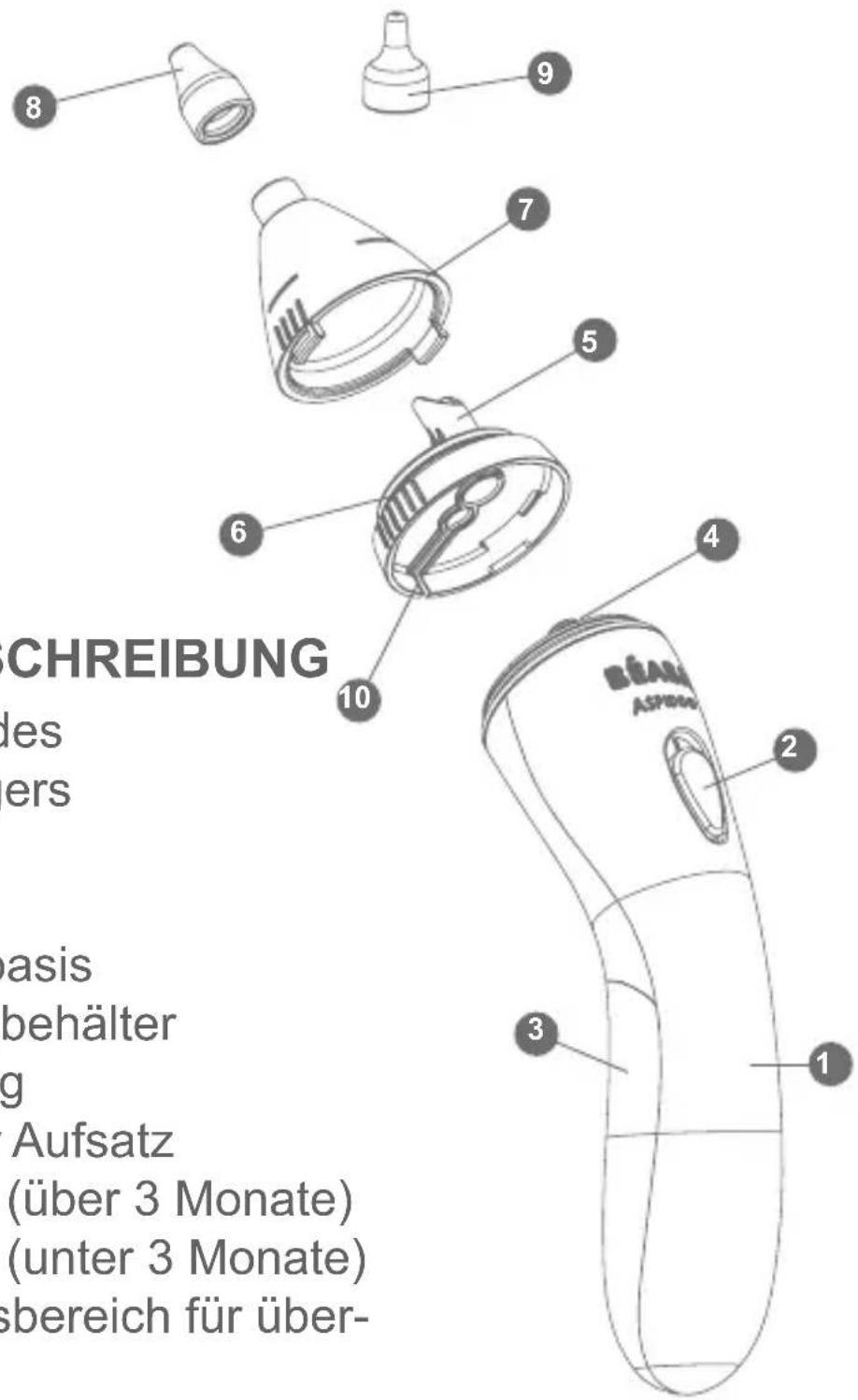 BEABA Minidoo - DIESE ANWEISUNG BITTE VOR GEBRAUCH AUFMERKSAM DURCHLESEN - 1