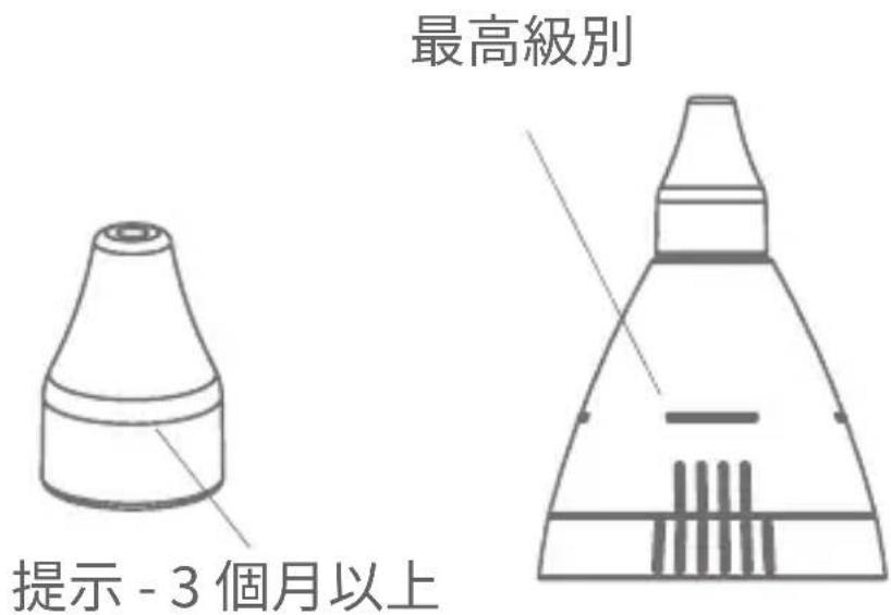 BEABA Minidoo - 警告 - 2