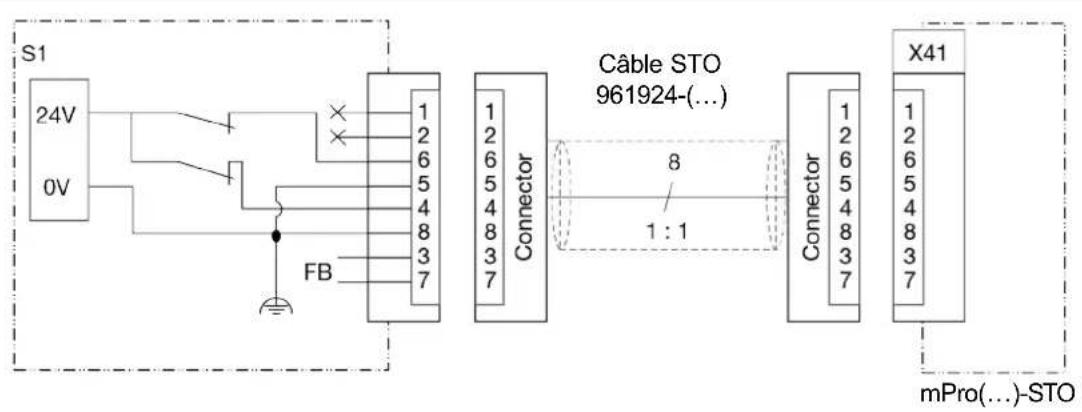 Cleco mPro400GCD - Installation - 2