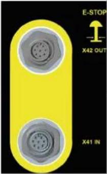 Cleco mPro400GCD - X41, X42 – Parada de emergencia (STO) - 1