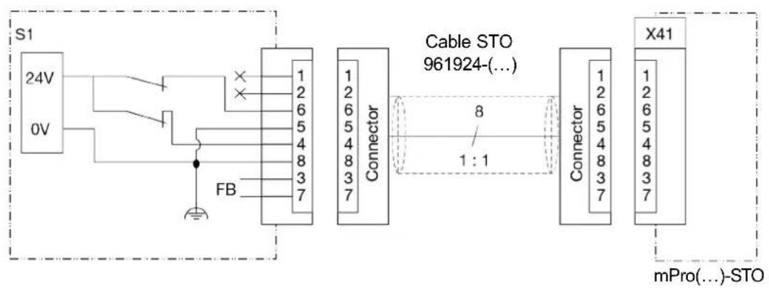 Cleco mPro400GCD - Installation - 2