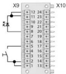Cleco mPro400GCD - Overload shutdown - 1